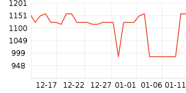 �ļ������ˮ����ʷ�۸�