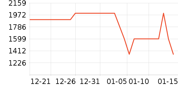 ���������ֱ���ʷ�۸�