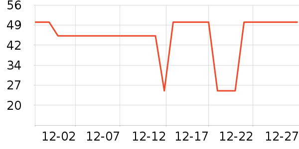 ������ë��/ԡ��/ԡ����ʷ�۸�