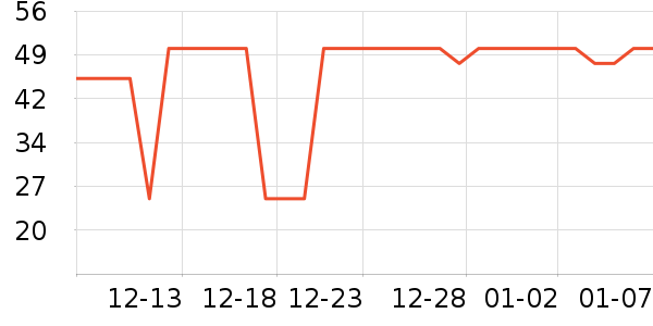 ������ë��/ԡ��/ԡ����ʷ�۸�