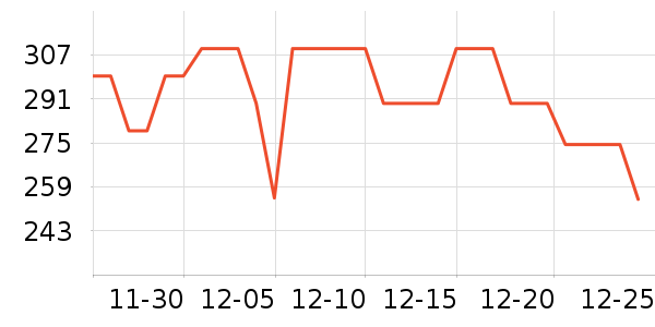 EMEET����ͷ��ʷ�۸�