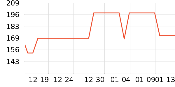 Ħ����ԡ������ʷ�۸�