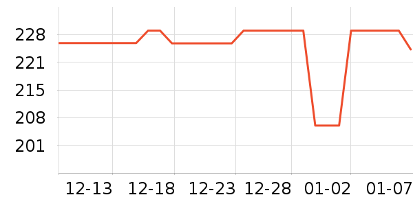 Э������������ʷ�۸�