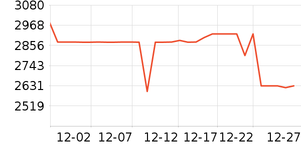 �����ֻ���ʷ�۸�