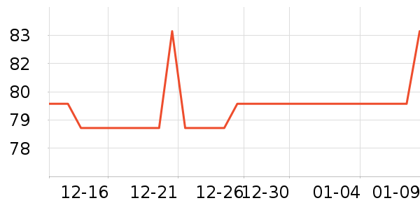 С��������������ˮ����ʷ�۸�