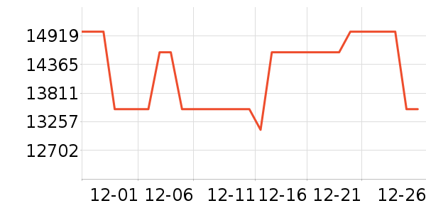 ʯͷϴ�»���ʷ�۸�