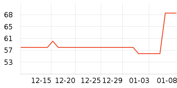 ¶����ϴԡ��Ʒ��ʷ�۸�