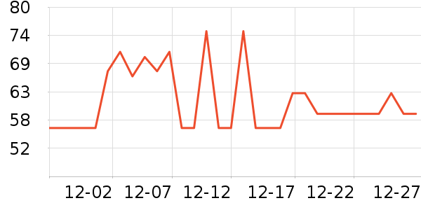 ����������̲�Ʒ��ʷ�۸�