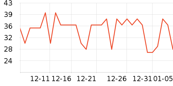 С��������������ˮ����ʷ�۸�