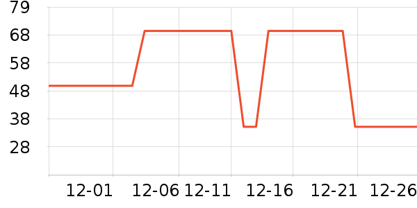 è��Ůʿ�ڿ���ʷ�۸�