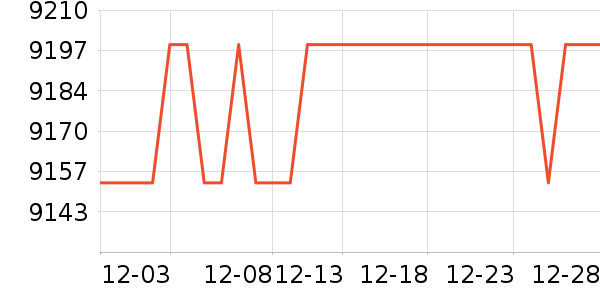 Ӱ���Կ���ʷ�۸�