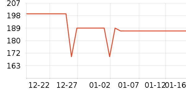 ���ֵ���ľ/ƴ����ʷ�۸�