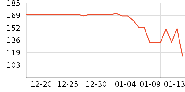 ����ϴ��ˮ��ʷ�۸�