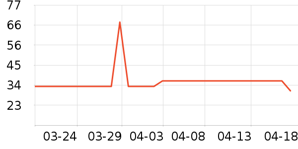 ��˿ܿȾ��/�̷�/������ʷ�۸�