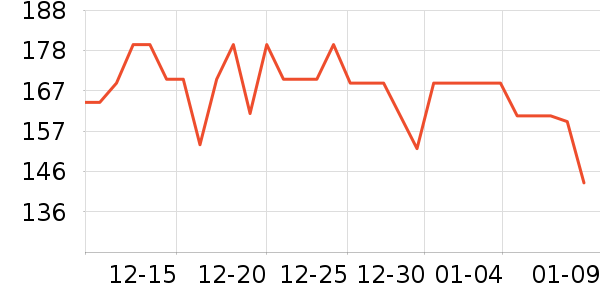 ɭ����ľ��ľ/ƴ����ʷ�۸�