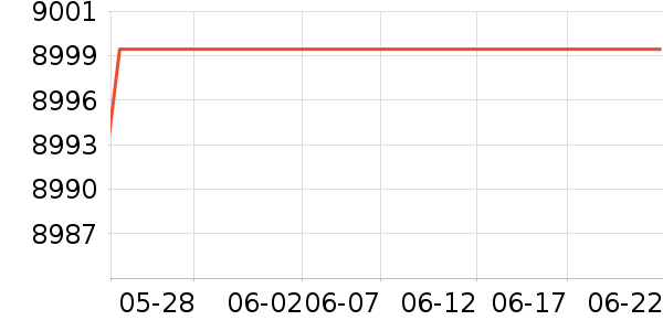 ����̨ʽ��������ʷ�۸�