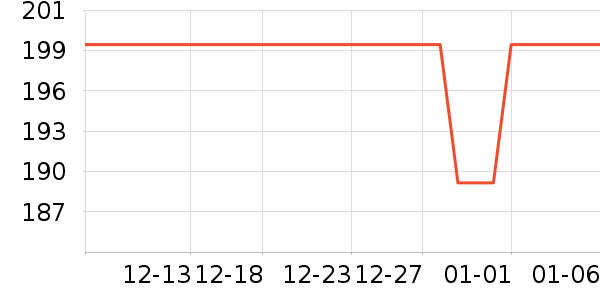 ��ʿ�ٴ洢����ʷ�۸�