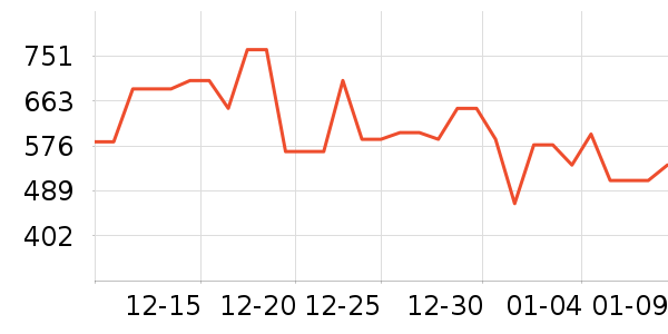 �ղ����Ʊڻ���ʷ�۸�