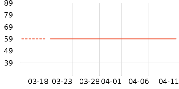 ��˿�÷�ɹ������ʷ�۸�