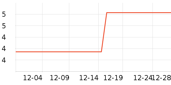 ����Ʒ����Ʒ�����ʷ�۸�