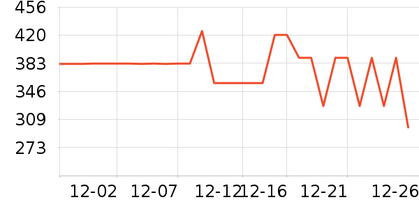 �����и�װ��ʷ�۸�