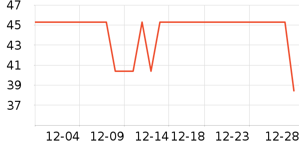 ũ��ɽȪ����ˮ��ʷ�۸�