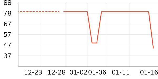 ̩ͯ��ͯ�Ҿӷ���ʷ�۸�