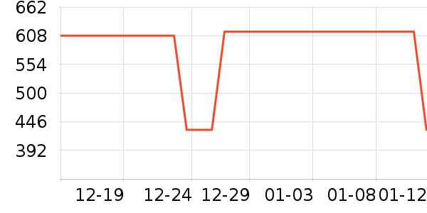 ��ʲ��������ʷ�۸�