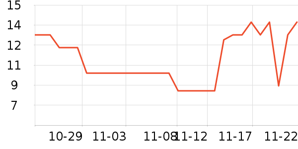 ����Ʒ��ϴ��������ʷ�۸�