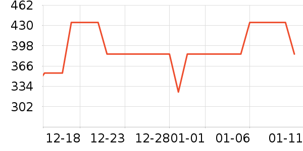 ����輸��ʷ�۸�