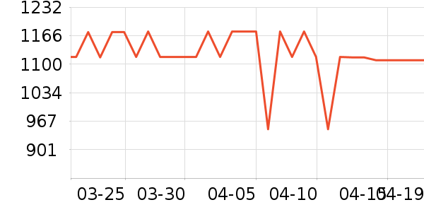 ��������ˮ����ʷ�۸�