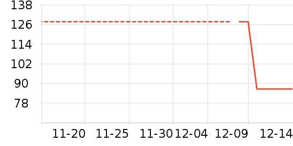 ����������ʷ�۸�