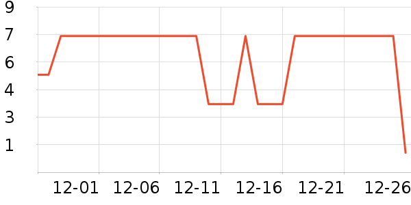 ����Ʒ����𹤾���ʷ�۸�