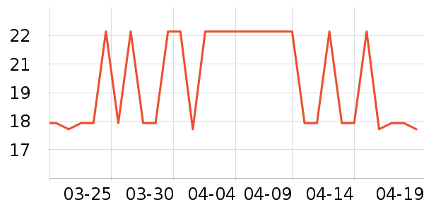 ���ֵ����/������ʷ�۸�