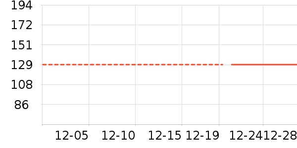 ԡ����Ʒ��ʷ�۸�