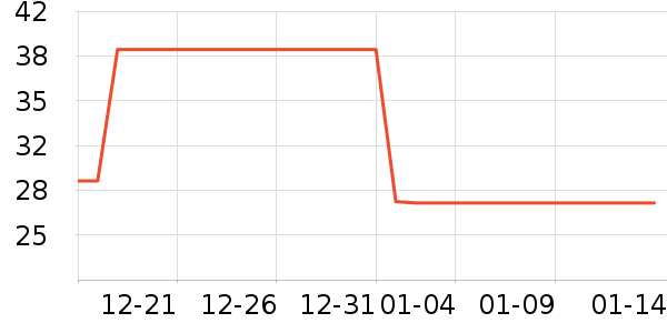 �����Ѵ�Ʒ���� ��ʷ�۸�