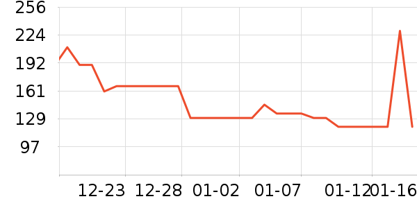 �����䳵����/ӣ����ʷ�۸�