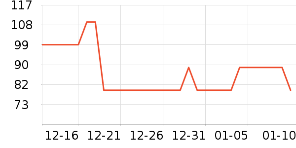 90�ֻ����װ��ʷ�۸�