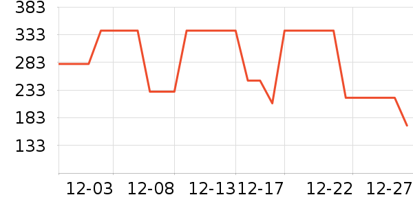 �ز��˶�Ь��ʷ�۸�