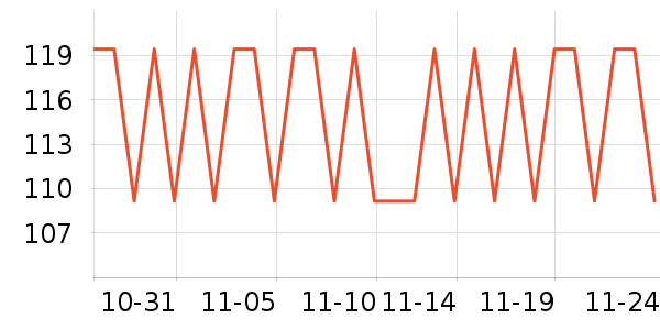 ��˹�������ֻ������ʷ�۸�