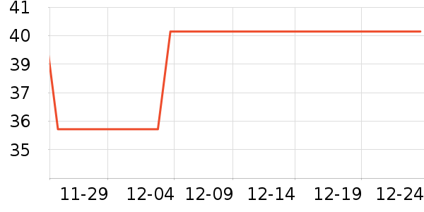 ���������������ʷ�۸�