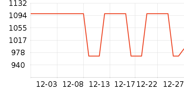 ��Ұ�Ȼ����װ��ʷ�۸�