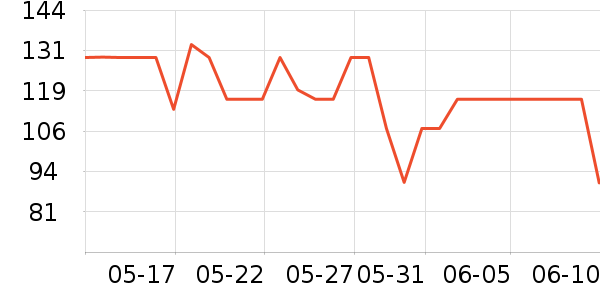 �����̹���ʷ�۸�