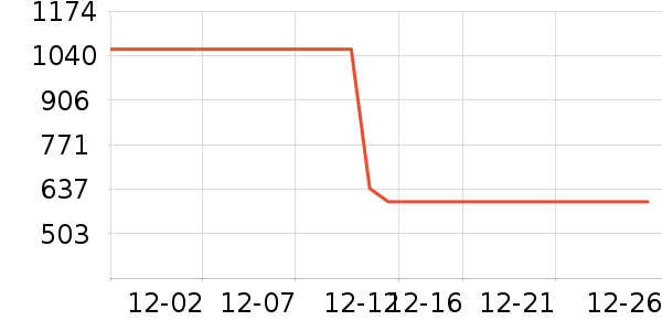 ���ϴ�˹�˶�Ь��ʷ�۸�