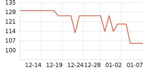 vivo��Я/�ƶ���Դ��ʷ�۸�