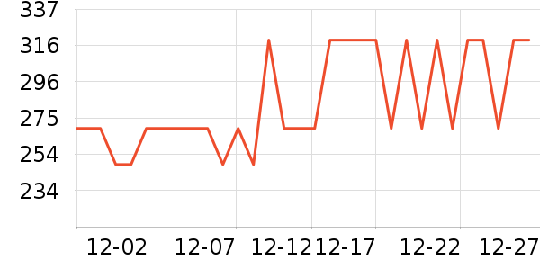 ��������ѥ��ʷ�۸�