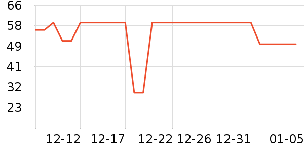 Ī������׿�/�������ʷ�۸�