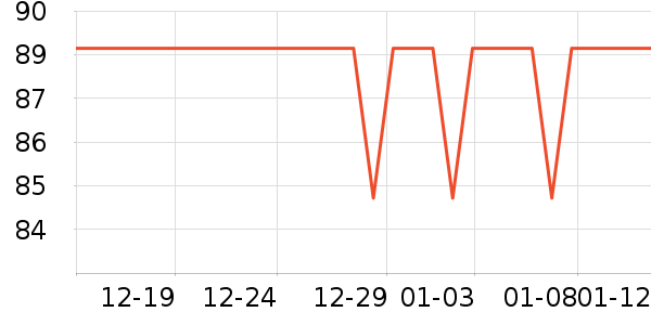 �Ͳ�����ͯ�˶�Ь��ʷ�۸�