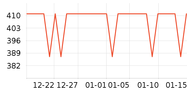 �ͱ����ֱ���ʷ�۸�