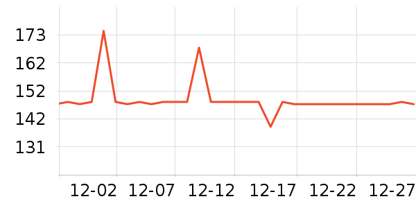 ���ɳ�����ʷ�۸�